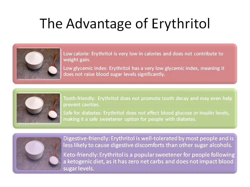 The Advantage of Erythritol The Advantage of Erythritol