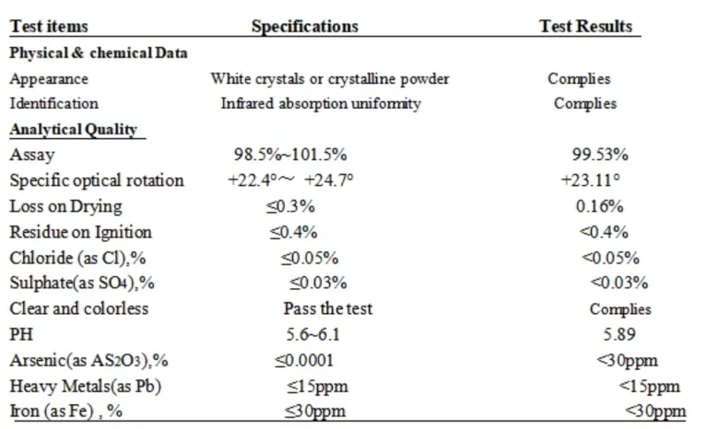 info-860-522 info-860-522